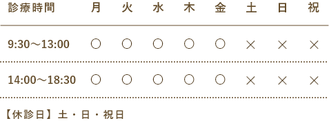 診療時間：平日9:30～13:00/14:00～18:30・祝日：土・日・祝日